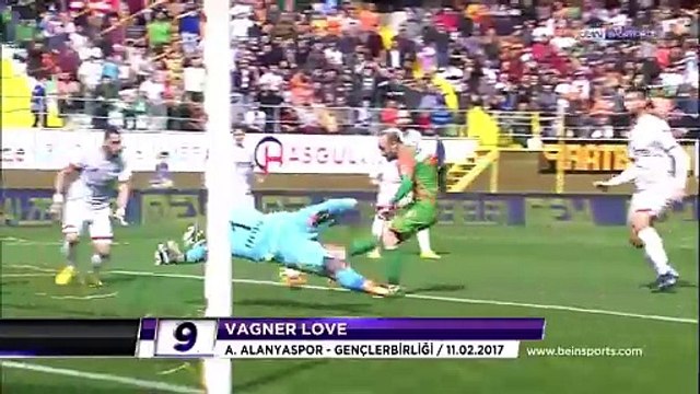 Süper Lig'in Gol Kralları _ 2016-17 _ Vagner Love