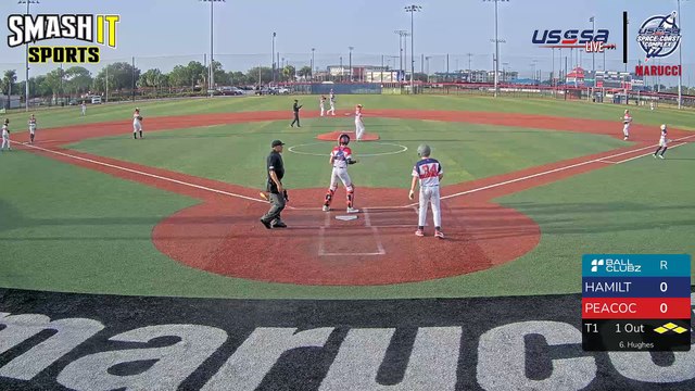 Red Marucci - Baseball AAG (2024) Thu, Jul 25, 2024 7:40 AM to 10:59 PM