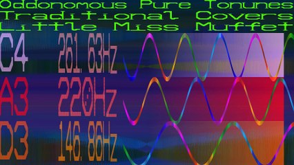 Little Miss Muffet Pure Tonune Traditional Cover