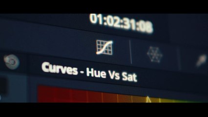 Video Editing Showreel