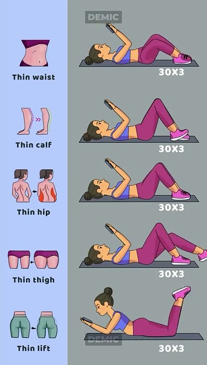 Full body workouts tips
