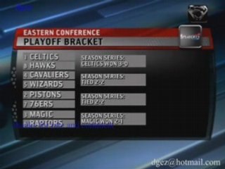 NBA Western And Eastern  Conference Playoff 2008 Bracket.