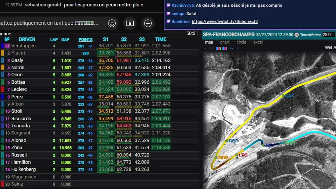 F1 2024 Grand Prix Hongrie - Essais Libres 3 - Streaming Français | LIVE FR