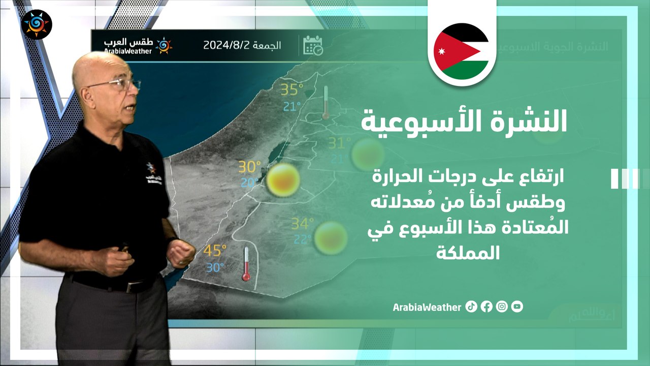 الأردن | ارتفاع على درجات الحرارة وطقس أدفأ من مُعدلاته المُعتادة هذا الأسبوع في المملكة