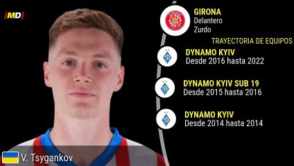 Viktor Tsygankov en Girona: Estadísticas Destacadas de La Liga ⚽