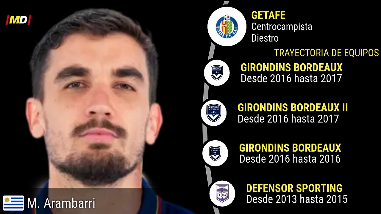 Mauro Arambarri (Getafe)