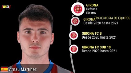 Estadísticas de Arnau Martínez (Girona) en LaLiga EASports