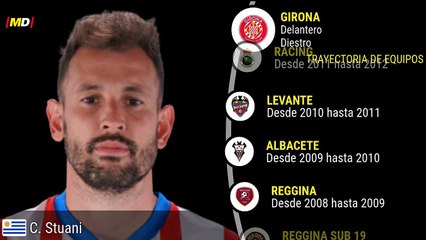 Cristhian Stuani (Girona)