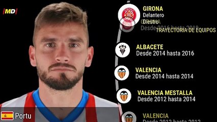 Cristian Portugués 'Portu' (Girona)