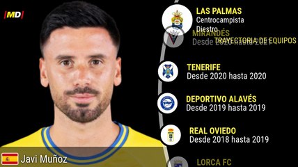 Javi Muñoz (Las Palmas)