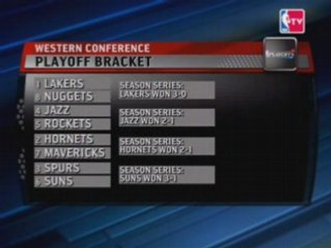 NBA Photo PlayOffs 2008 : Conférence Ouest