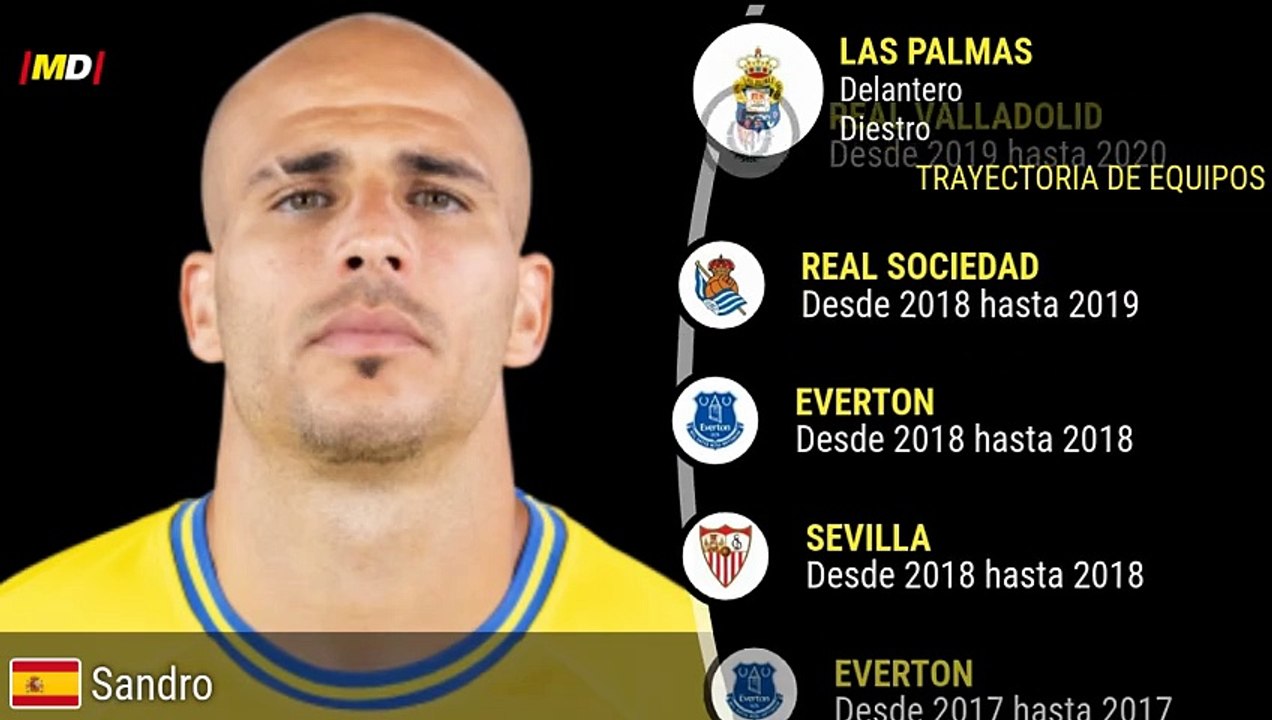Sandro Ramírez (Las Palmas)