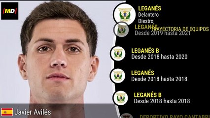 Estadísticas Destacadas de Javier Avilés en LaLiga EASports ⚽