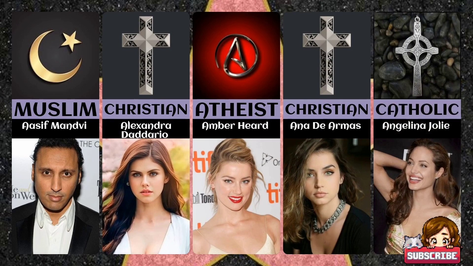 Hollywood Celebrities Religion