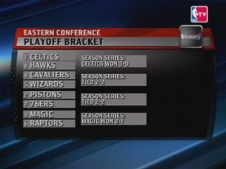 NBA Photo PlayOffs 2008 : Conférence Est