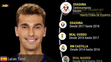 Lucas Torró en Osasuna: Estadísticas Destacadas de LaLiga ⚽
