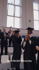 Top 10 Canadian Universities 2024