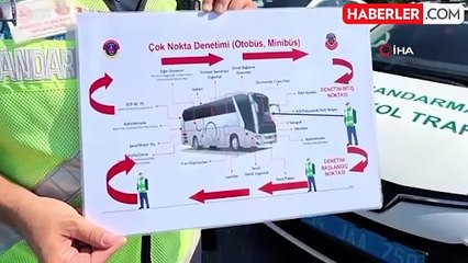 Bakan Yerlikaya: 18-25 Temmuz tarihleri arasında 2 milyon 464 bin 204 araç denetlendi