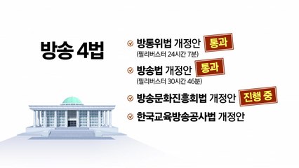'방송4법' 국회 나흘째 필리버스터...방송문화진흥회법 대상 / YTN