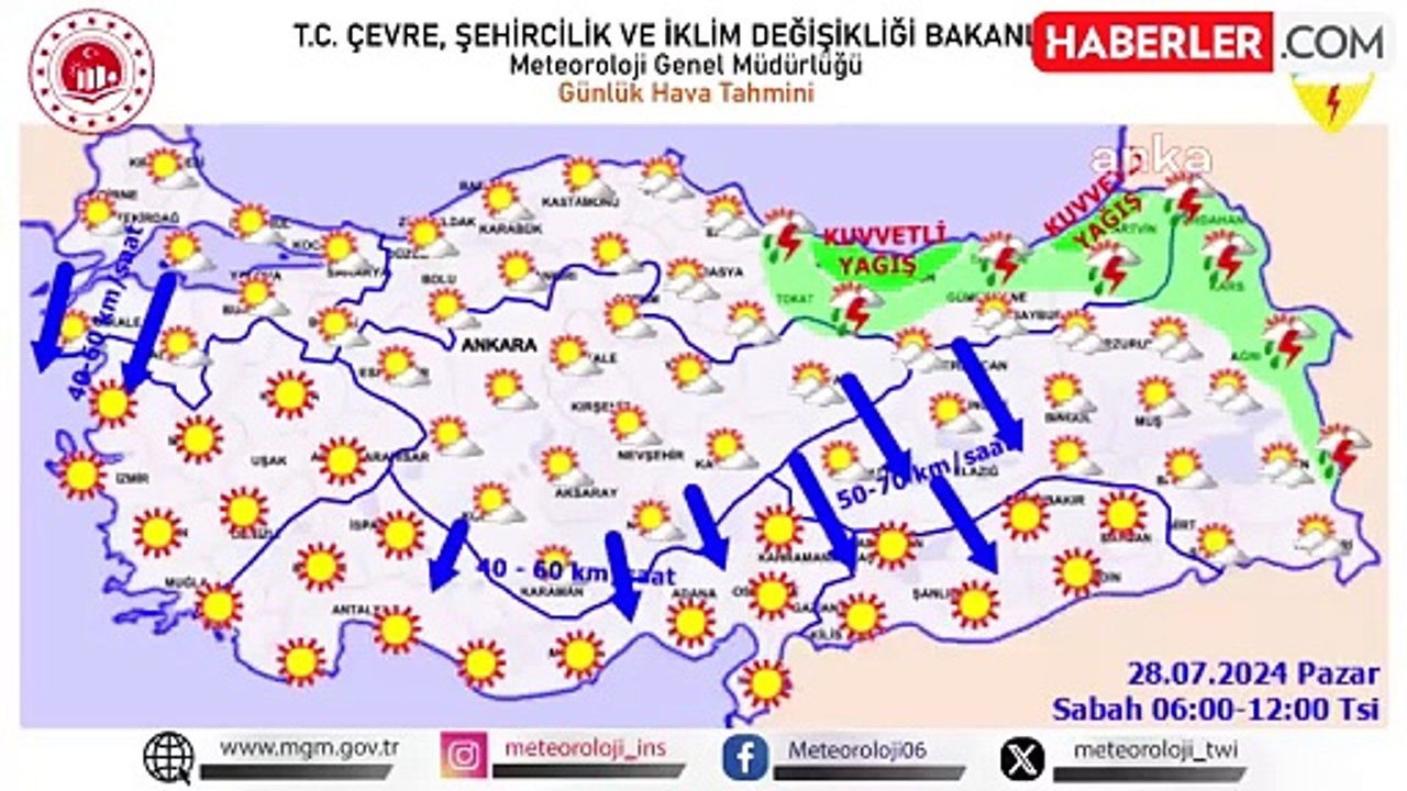 Doğu Karadeniz ve bazı illerde kuvvetli yağış bekleniyor