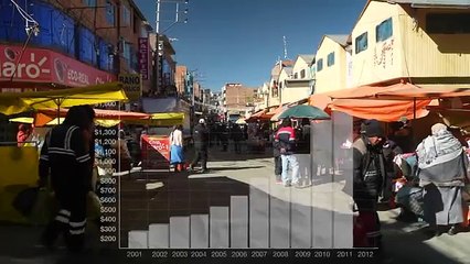 Visiting the Closest Town to Space (Life with 50% less oxygen)