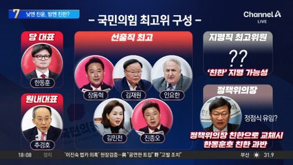 윤·한, 만찬서 러브샷 회동…독대는 언제쯤?