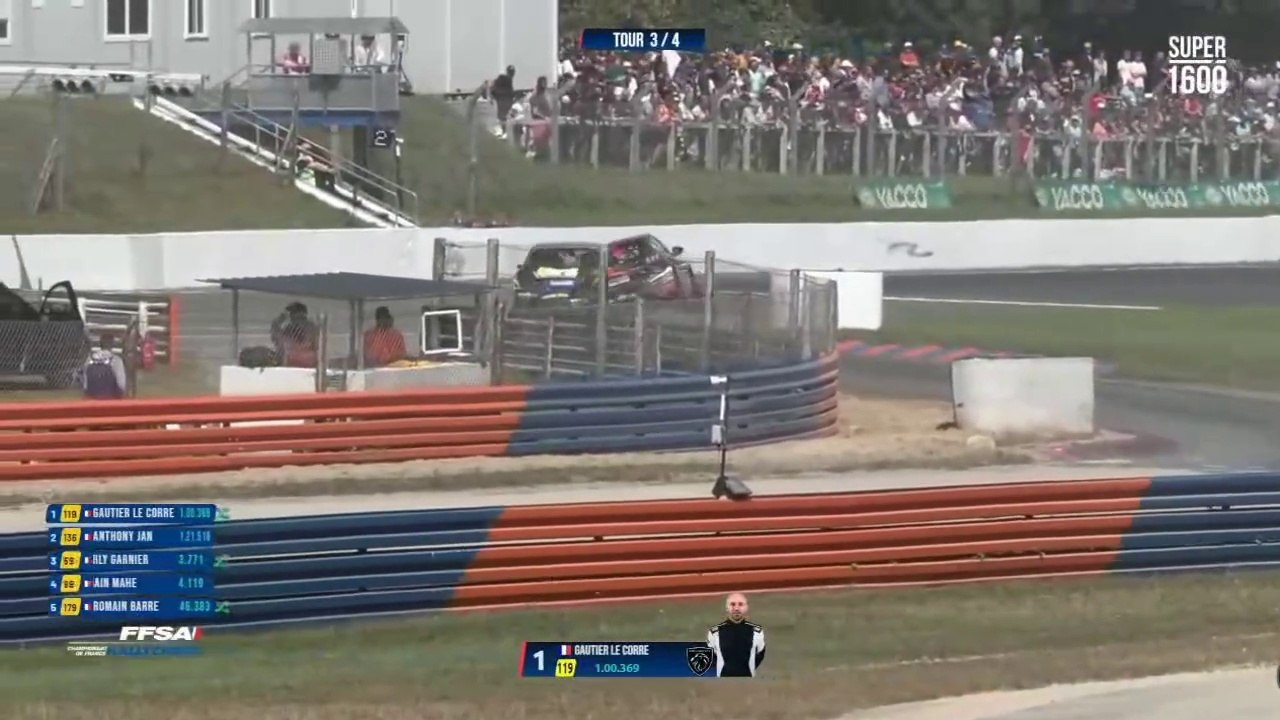 Rallycross France 2024 Kerlabo Q4 S1600 Barré Two Wheels