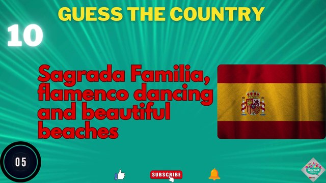 Guess The Country! The Ultimate Country Quiz Challenge! Can You Guess Them All Part 1