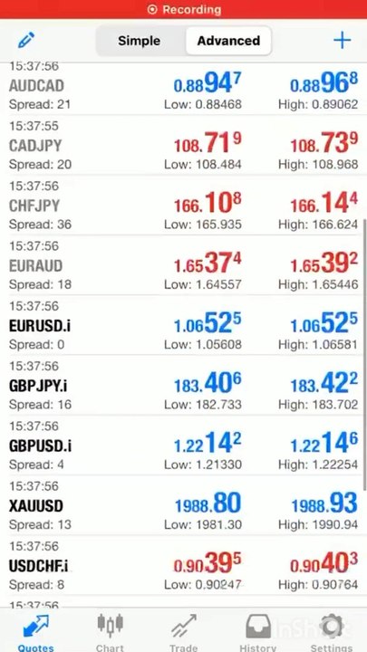 Supply and Demand Strategy