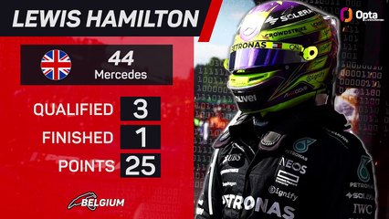 Belgian GP F1 Star Driver - Lewis Hamilton