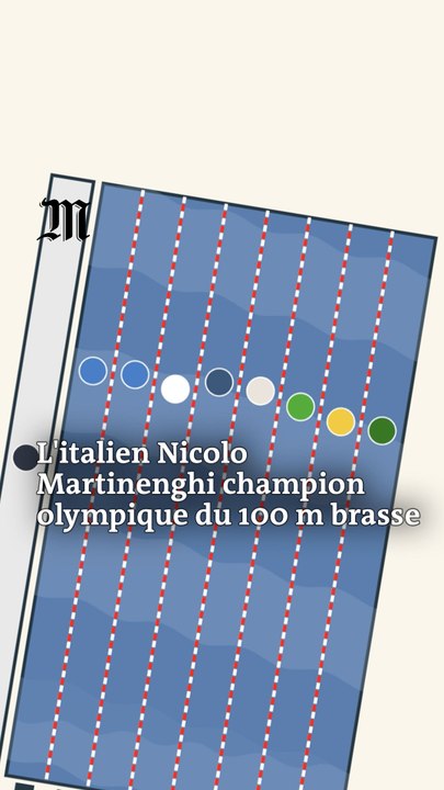l'Italien Nicolo Martinenghi champion olympique du 100 m brasse
