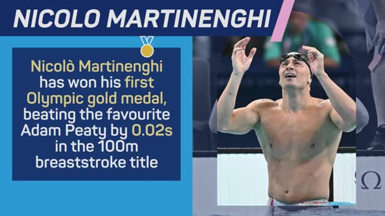 Medal Alert - Nicolo Martinenghi wins gold!