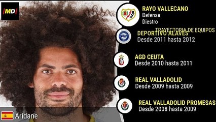 Aridane Hernández (Rayo Vallecano)