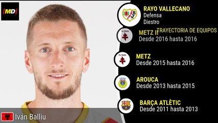 Iván Balliu (Rayo Vallecano)