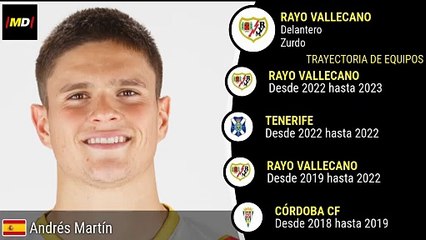 Andrés Martín (Rayo Vallecano)