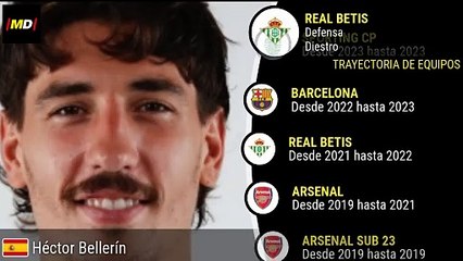 Héctor Bellerín en Real Betis: Estadísticas Destacadas de LaLiga ⚽