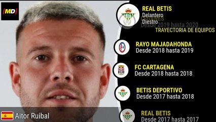 Aitor Ruibal (Real Betis)