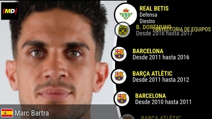 Marc Bartra en Real Betis: Estadísticas Destacadas de LaLiga ⚽