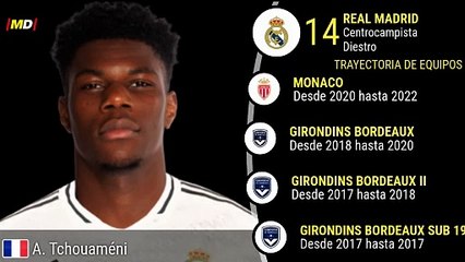 Aurélien Tchouaméni: Estadísticas Destacadas en LaLiga con Real Madrid ⚽