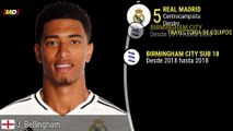 Jude Bellingham (Real Madrid)