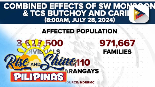 Bilang ng naapektuhan sa pananalasa ng Habagat, Bagyong Carina, at Bagyong Butchoy, pumalo na sa higit 3.6 million