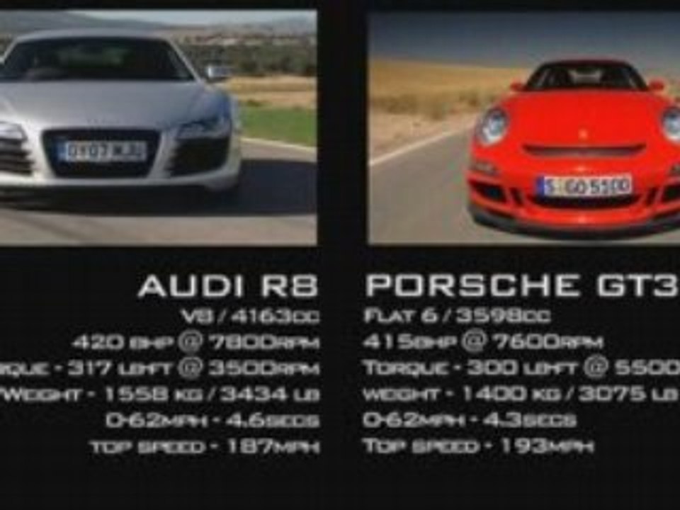 PORSCHE GT3 VS AUDI R8