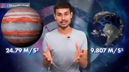Time Traveler from Year 2256 | Science behind the Mystery | Dhruv Rathee