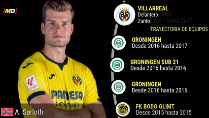 Alexander Sorloth en Villarreal: Estadísticas Destacadas de LaLiga ⚽
