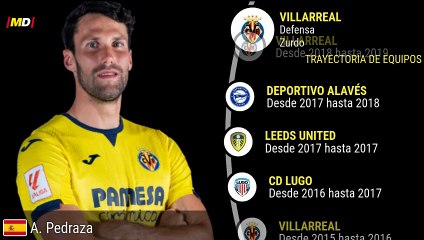 Alfonso Pedraza: Estadísticas Destacadas de Villarreal en La Liga ⚽