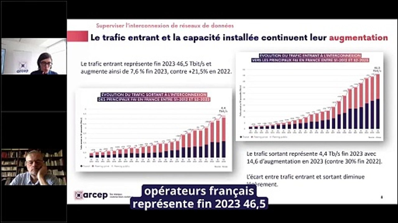 Rapport sur l'état d'internet en France - édition 2024 : l'interconnexion de données