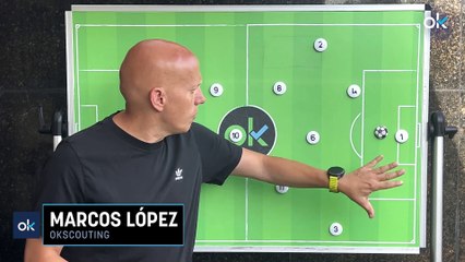 OKSCOUTING | TRIDENTE DEMOLEDOR, MERCADO ABIERTO ATRÁS