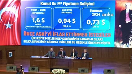 Mansur Yavaş'tan Bakan Işıkhan'a 'SGK borcu' tepkisi