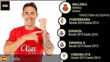 Antonio Raíllo: Estadísticas Destacadas de Real Mallorca en LaLiga ⚽