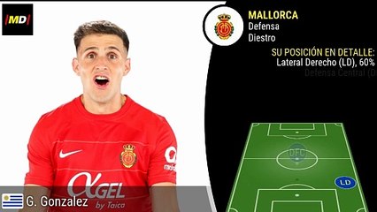 Giovanni González de Real Mallorca: Estadísticas Destacadas en LaLiga ⚽